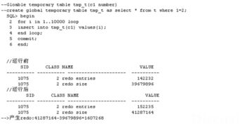 oracle redo的產生場景及優化 oracle入門與認證 itpub論壇 中國最專業的it技術社區